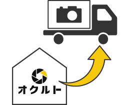 商品が売れたら、オクルトから発送